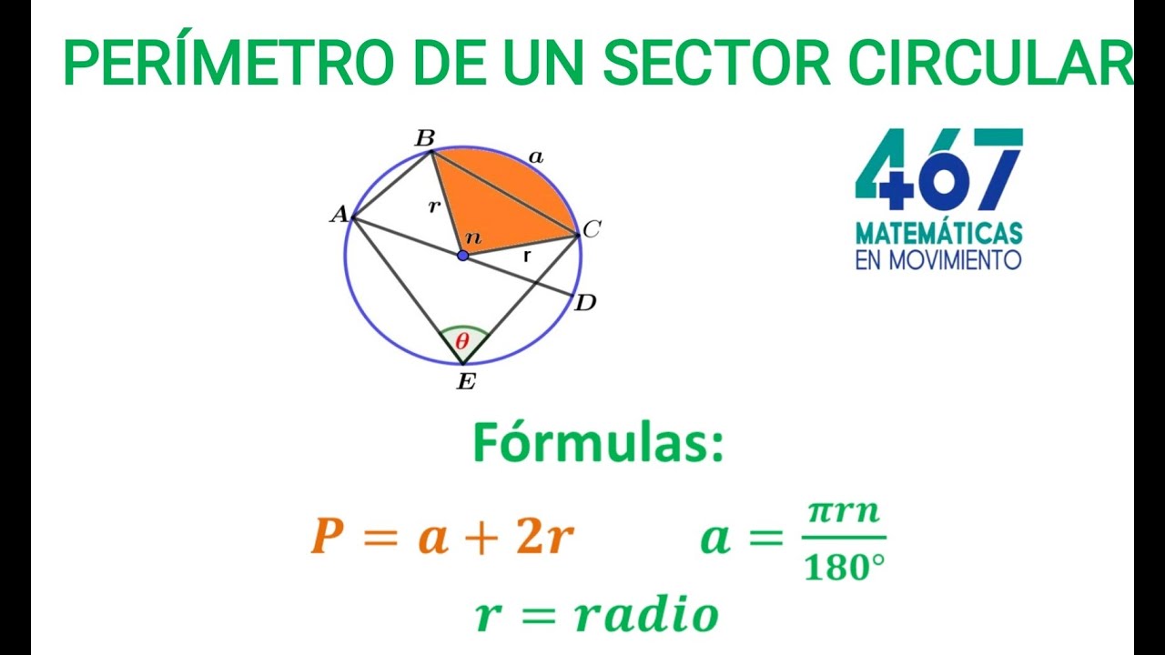 Formula del perimetro de un circulo