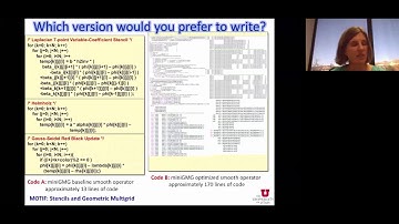 The Role of an Autotuning Compiler in Getting to Exascale