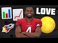 Jeremiyah Love.. The Fantasy Community is WRONG