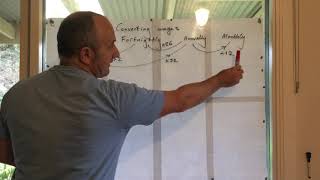 Converting wages from weekly, fortnightly, annually, monthly