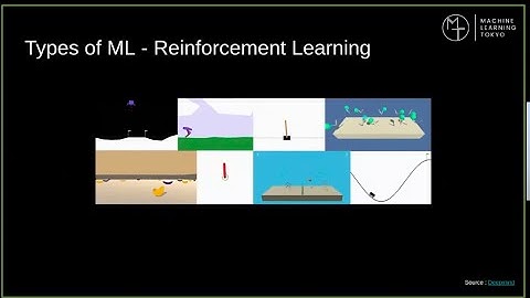 Dive into Deep Learning: Coding Session #1 – Setup & MLP (APAC)