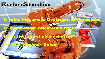 ABB RobotStudio FORMATION ROBOT