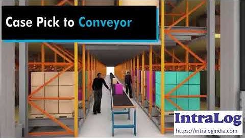 Case Picking On Conveyors From AS/RS With 4 Way Shuttles