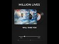 Million Lives .. A Reflection on Time, Memory & Returning to Allah