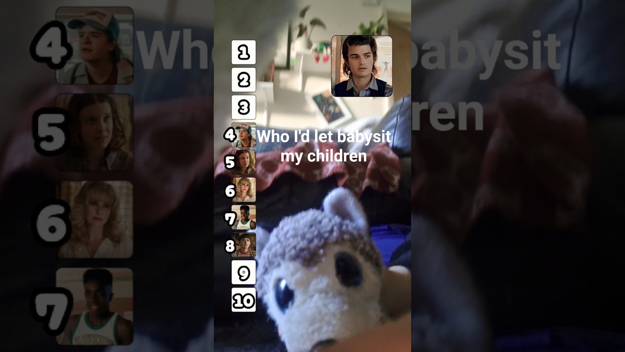 I would put will higher but there was no space 🙈