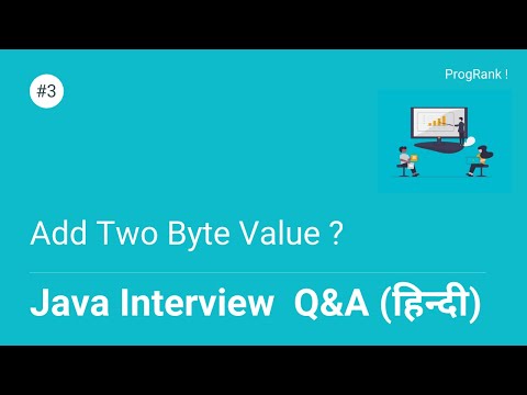 Java Interview Questions