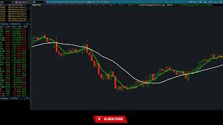 IF YOU HAVE TROUBLE TRADING WATCH THIS