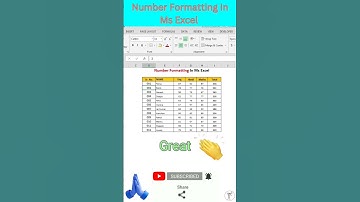 Number Formatting On Ms Excel | ExcelGyan_01| #viral #reels #shorts #excel #exceltips #exceltricks 😱