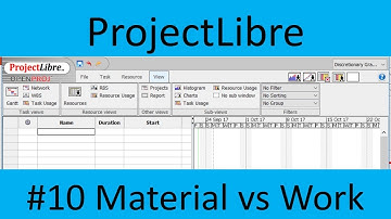 ProjectLibre #10 Material vs Work Resource