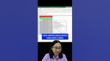 Mẹo tô màu tự động giá trị nhỏ nhất trong excel | Nguyễn Thị Hường