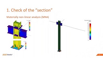 IDEA StatiCa Member – Solution for buckling