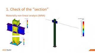 IDEA StatiCa Member – Solution for buckling