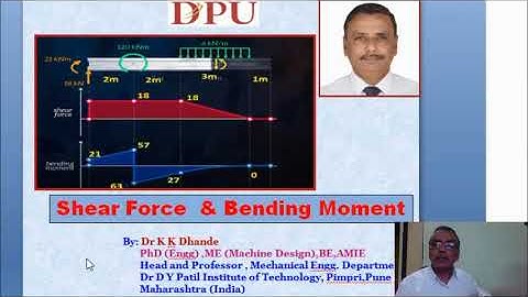 Lecture 5 Shear force & Bending moment diagram Numerical on cantilever beam subjected to UDL& moment