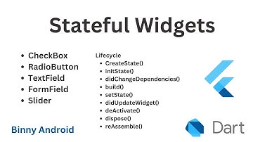 19 Flutter   Stateful Widgets lifecycle features examples in Hindi Urdu