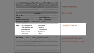 Managing Information Security Incidents (ISO_IEC 27002) - 17  Reporting an Incident or Weakness