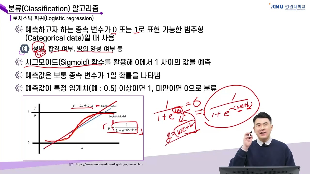 [강원대학교 SW중심대학사업단] 인공지능의 이해 4주차 2