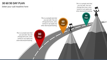 30 60 90 Day Plan Free Animated PPT Template