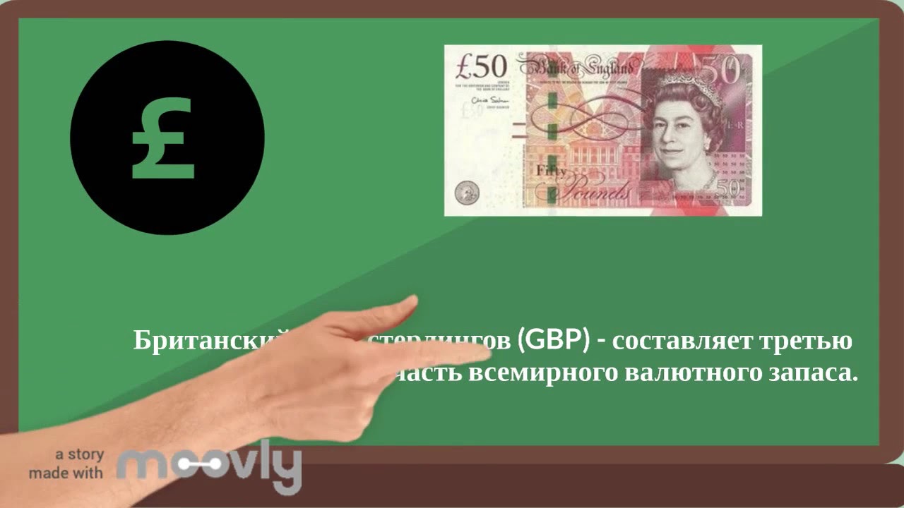 Приор курсы валют