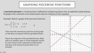 Precalculus - Chapter 1.6.2 Graphing Piecewise Functions