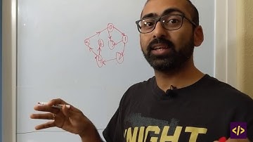 Graphs - Detect cycle