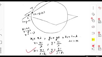 Stereographic projection in complex analysis (part 2) lec-25
