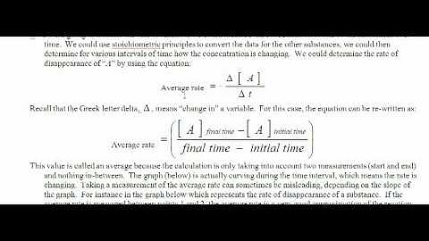Plainfield AP Chemistry video1 Kinetics example1 day100