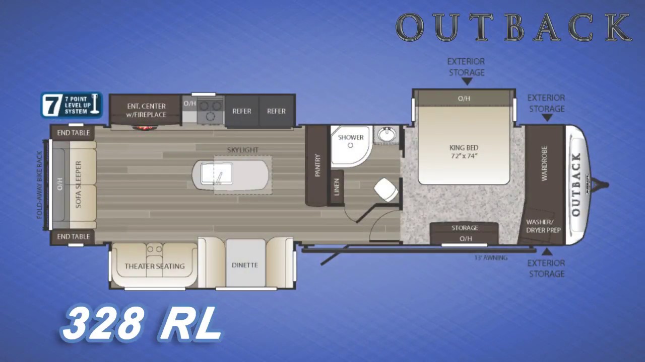 Fresh Takes Outback 328 RL Entertainment Center