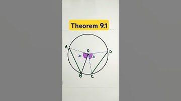 Equal chords of a circle subtend equal angles at the centre