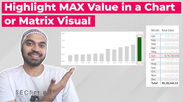 Highlight MAX Value in a Chart or Matrix / Table Visual