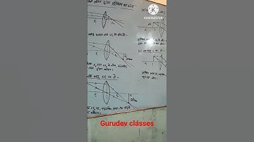 image formation by convex lens... @Gurudev_classes..