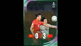 Kt Thc Trn u U23 Vit Nam Vs U23 Trung Quc  Tht Bi au n 30 u23asiancup u23vietnam