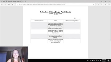 How to Use the Single Point Rubric