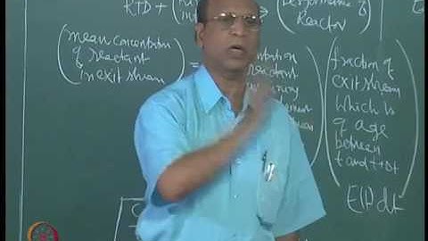 Mod-01 Lec-59 Direct use of RTD to predict conversion Part II