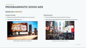 Programmatic Dooh Ads