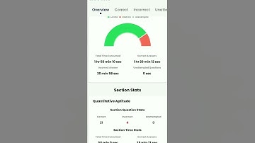 Up lekhpal test RWA 12 June,, 😍💞 #uplekhpal #rojgar_with_ankit_ankit_bhati_sir 19 june