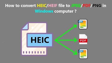 How to convert HEIC/HEIF file to JPEG/PDF/PNG in Windows computer ?