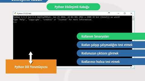 Ders1   Etkileşimli Kabuk