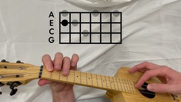 Alan Walker - Faded // Ukulele Tutorial