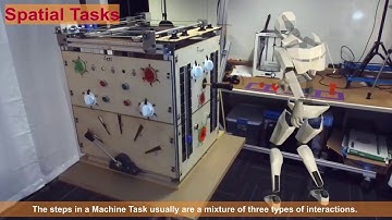 An Exploratory Study of Augmented Reality Presence for Tutoring Machine Tasks