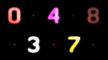 Numbers Zoom in out  Flawless Loop with Alpha Channel