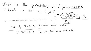 Probably of exact outcomes for coin tosses