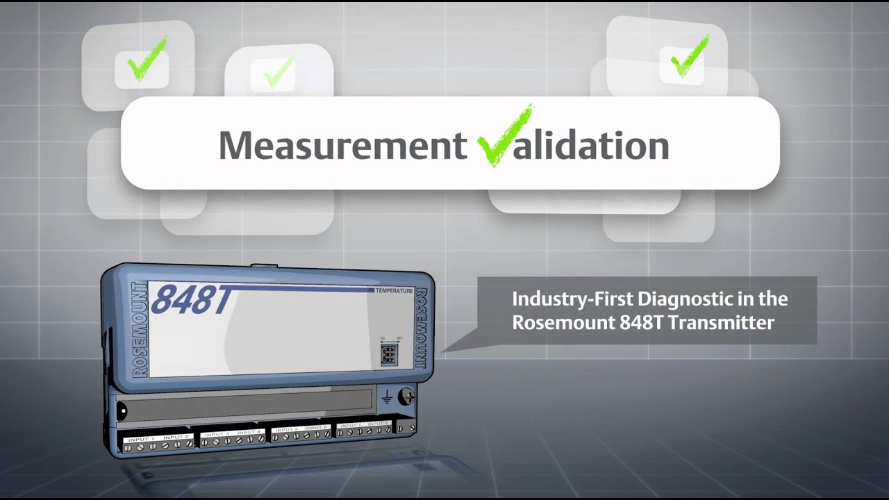 NEW! Measurement Validation Diagnostic YouTube