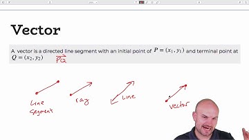 6d  PP   Vectors on a Plane