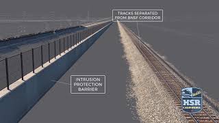 An animated rendering highlighting various features along a typical
stretch of the high-speed rail alignment.