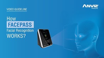 [INTRODUCTION] How the Facepass device work? - ANVIZ Malaysia