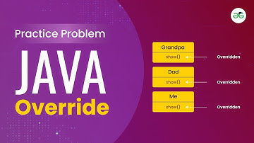 Java Override | School Practice Problem | GeeksforGeeks School