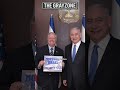 Israel: 'the tail that wags the dog'