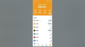 SCF : Step by step guide on what to do when your Pledge matures