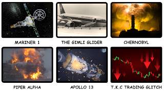 Every Disaster Caused by One Tiny Mistake