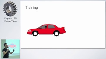 7 Steps Of Machine Learning